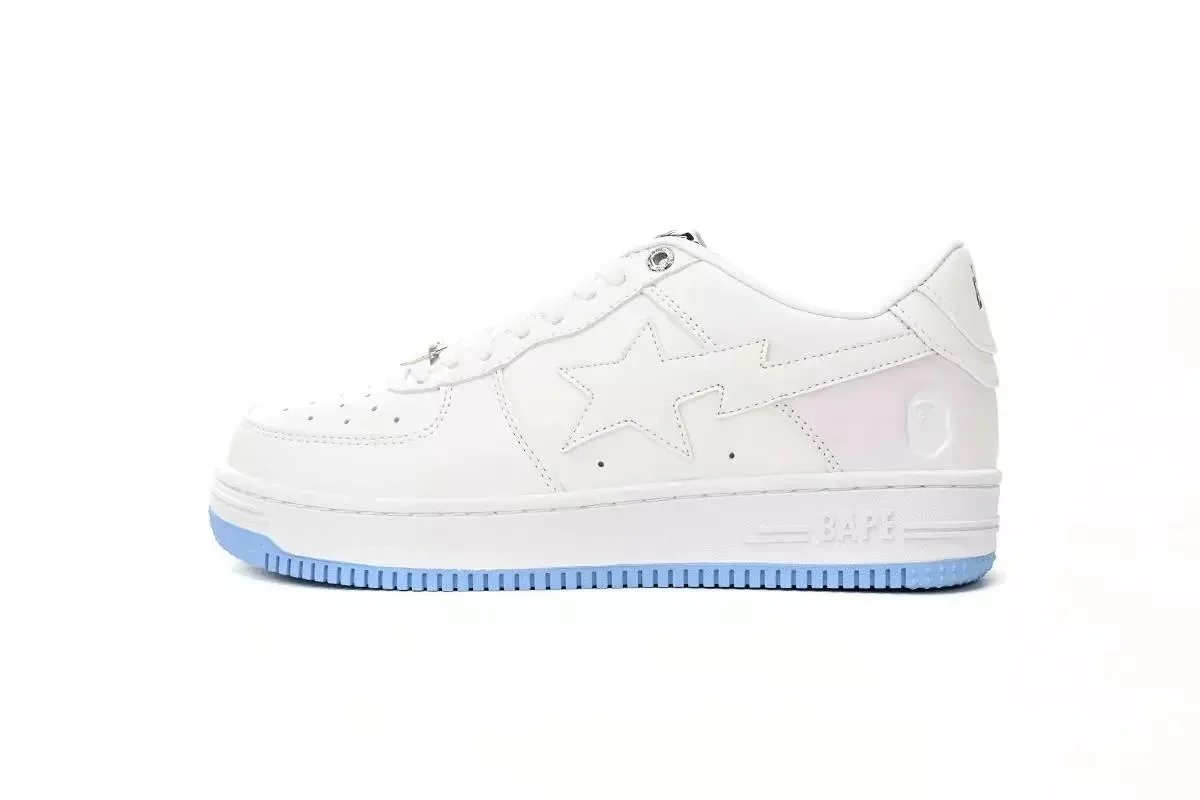 Thermal Induc Tion Thermal Induc Tion